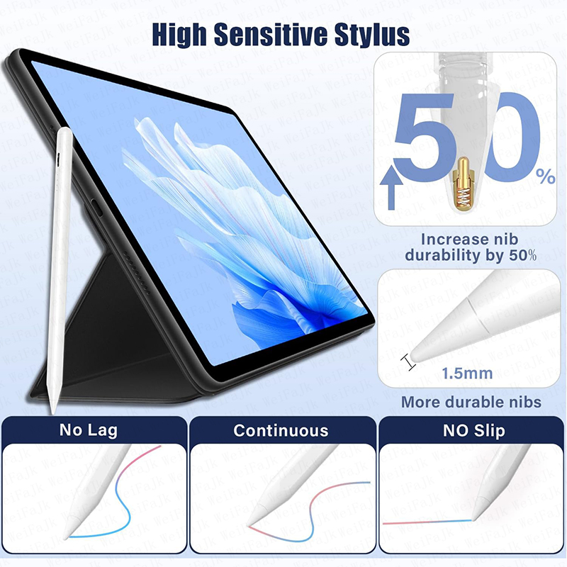 Original Stylus Pen For Apple  - Tablet Accessories For Kids avaliação e preço