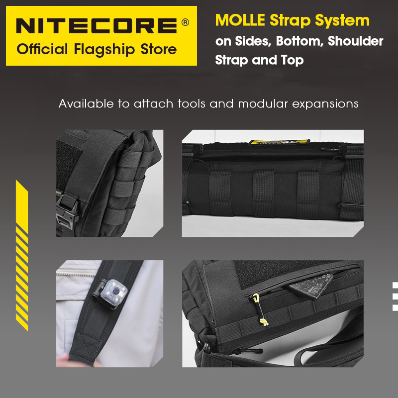 NITECORE SLB06 Commuting Cross - Tablet Shoulder Bag avaliação e preço