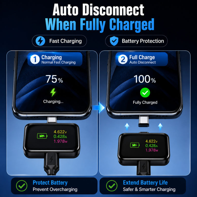 140W USB C Auto Power Cutoff A - Tablet Accessories For Car avaliação e preço