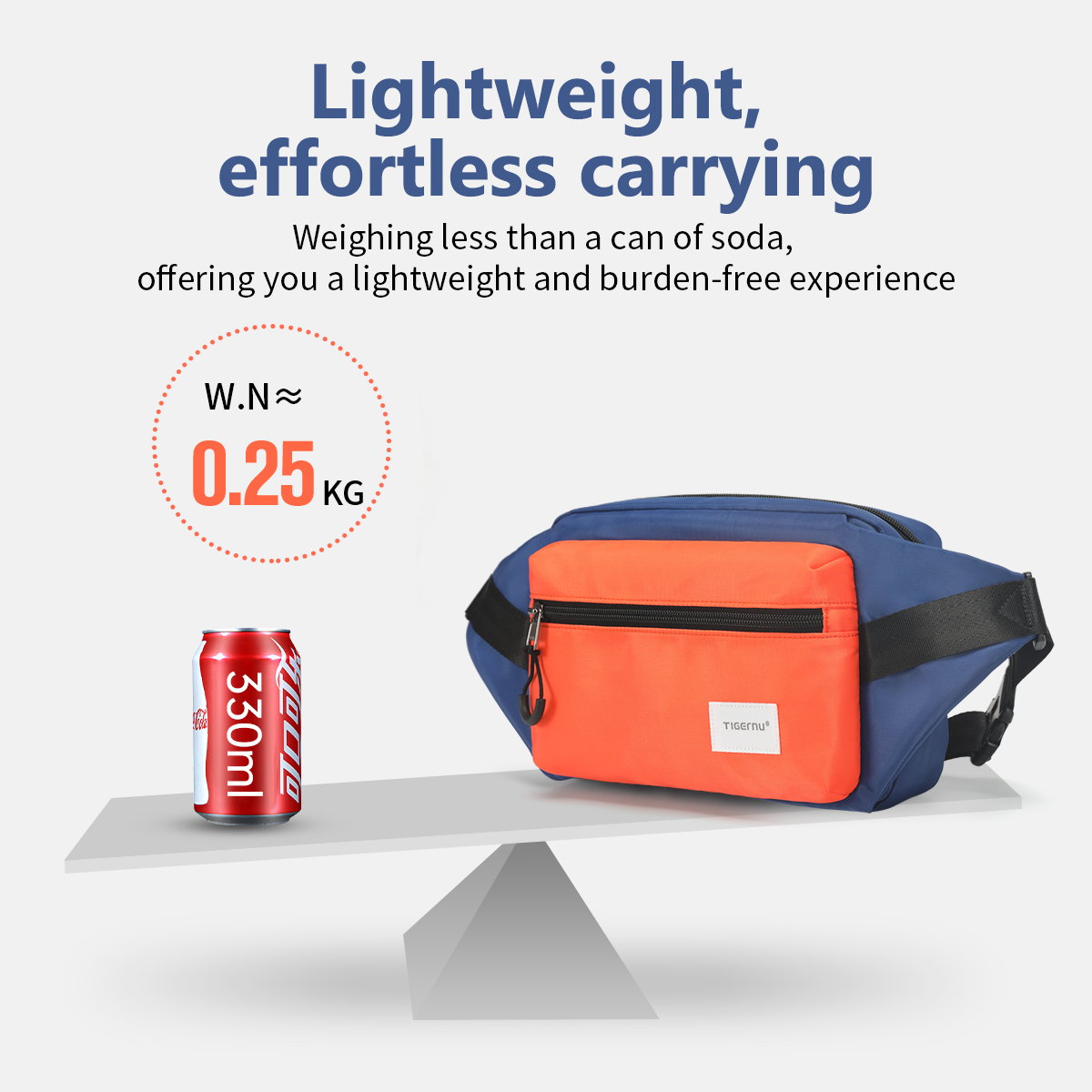 Tigernu Chest Bags For Men 7.9 - Tablet Shoulder Bag avaliação e preço