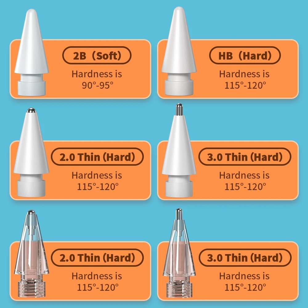 For Apple Pencil Pen Nib Penci - Iphone Tablet Accessories avaliação e preço