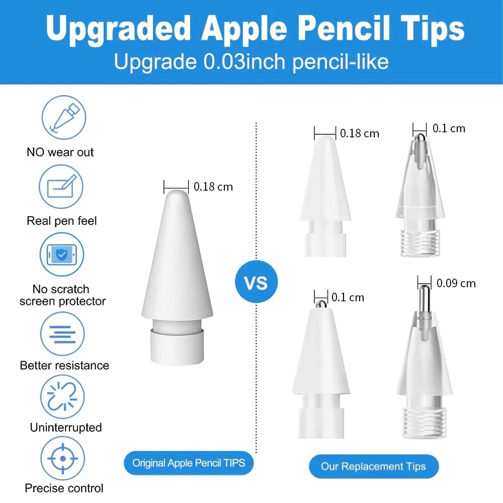 For Apple Pencil Pen Nib Penci - Iphone Tablet Accessories avaliação e preço