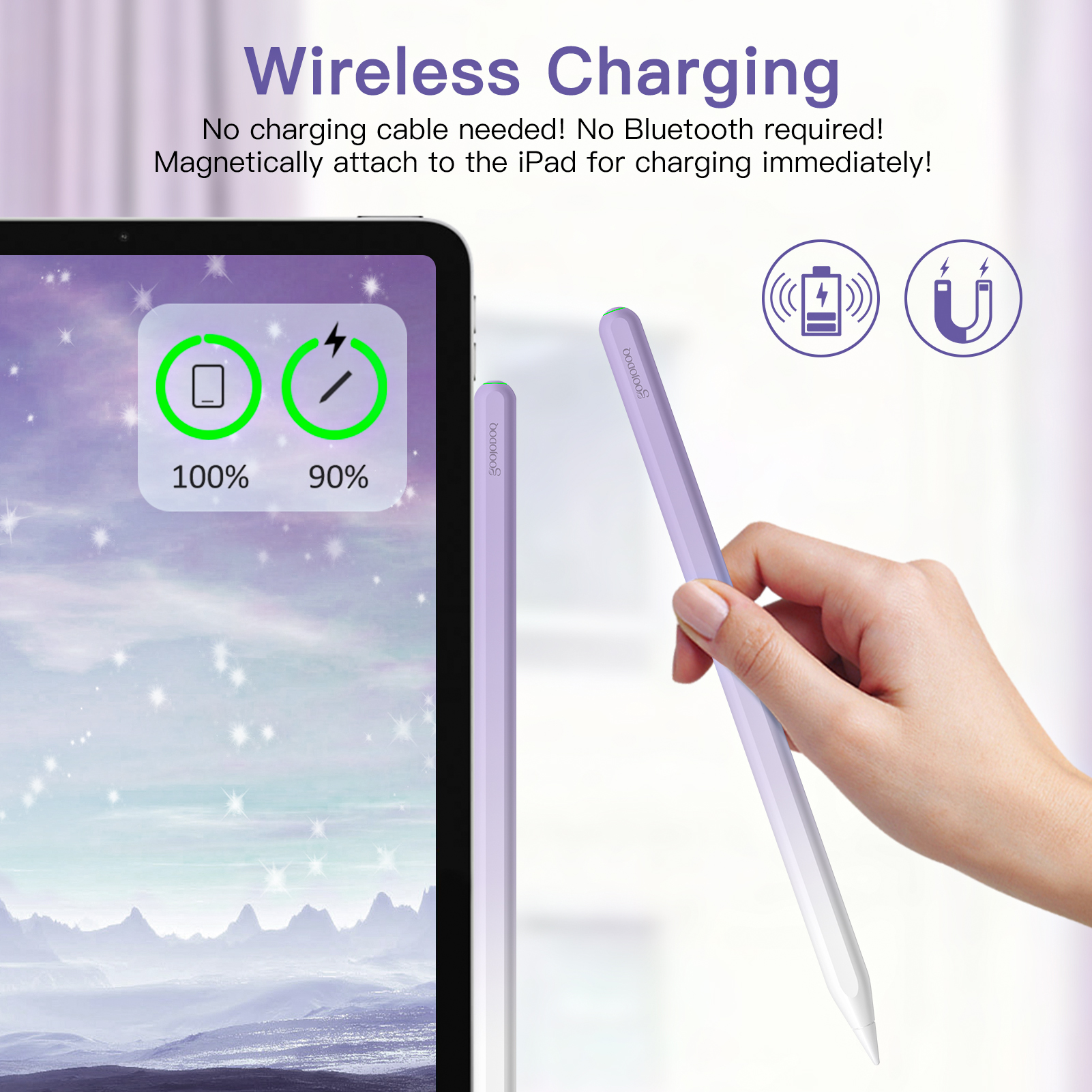 GOOJODOQ GD13 Pencil Stylus Pe - Tablet Accessories For Kids avaliação e preço